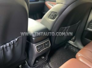 Xe Hyundai SantaFe Cao cấp 2.5L HTRAC 2021